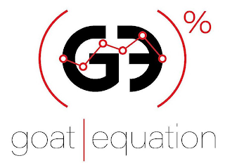 (GE)% GOAT | EQUATION logo