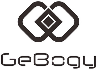 GEBOGY logo