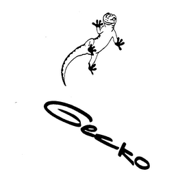 GECKO logo