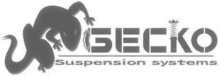 GECKO logo