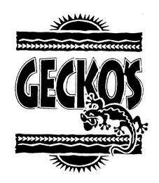 GECKO'S logo