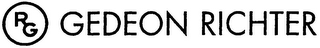 GEDEON RICHTER logo