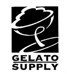 GELATO SUPPLY logo