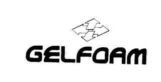 GELFOAM logo