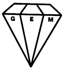GEM logo