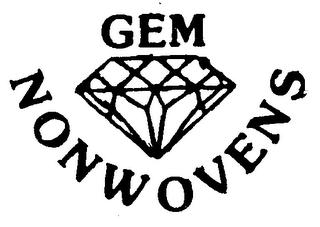 GEM NONWOVENS logo