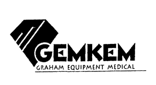 GEMKEM GRAHAM EQUIPMENT MEDICAL logo