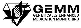 GEMM GENETICALLY ENHANCED MEDICATION MONITORING logo