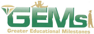 GEMS GREATER EDUCATIONAL MILESTONES
