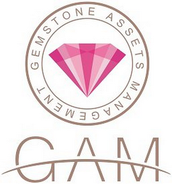 GEMSTONE ASSETS MANAGEMENT GAM logo