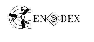 GEN DEX logo
