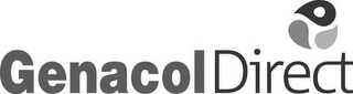GENACOL DIRECT logo