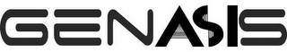 GENASIS logo