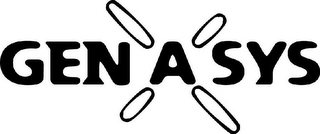 GENASYS logo