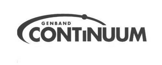 GENBAND CONTINUUM logo