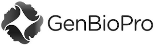 GENBIOPRO logo