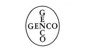 GENCO logo