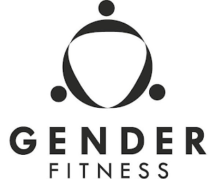 GENDER FITNESS logo