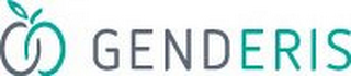 GENDERIS logo