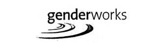 GENDERWORKS logo