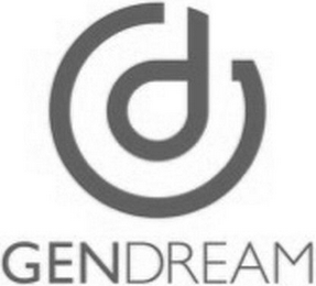 GENDREAM logo