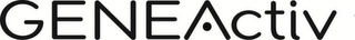 GENEACTIV logo