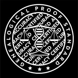 GENEALOGICAL PROOF STANDARD CERTIFIED ACCURACY
