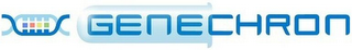 GENECHRON logo