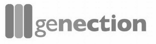 GENECTION logo