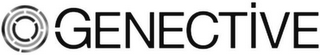 GENECTIVE logo