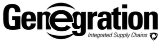 GENEGRATION INTEGRATED SUPPLY CHAINS logo