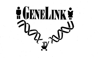 GENELINK logo