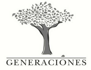 GENERACIONES logo