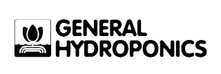 GENERAL HYDROPONICS logo