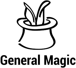 GENERAL MAGIC logo