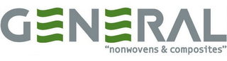 GENERAL "NONWOVENS & COMPOSITES" logo