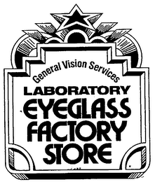 GENERAL VISION SERVICES LABORATORY EYEGLASS FACTORY STORY logo