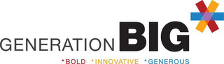 GENERATION BIG *BOLD *INNOVATIVE *GENEROUS logo