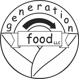 GENERATION FOOD LLC logo