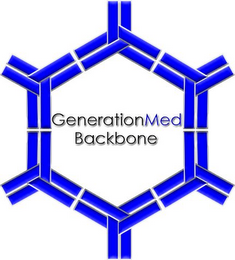 GENERATION MED BACKBONE logo