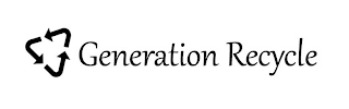 GENERATION RECYCLE logo