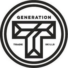 GENERATION T TRADE SKILLS logo