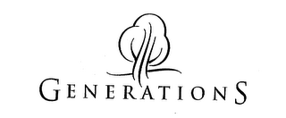 GENERATIONS logo