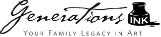 GENERATIONS INK YOUR FAMILY LEGACY IN ART logo