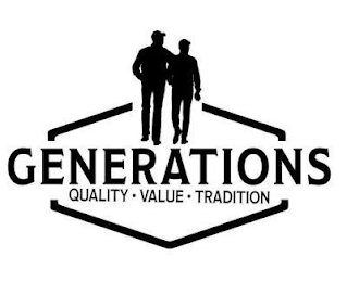 GENERATIONS QUALITY · VALUE · TRADITION logo