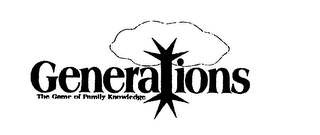 GENERATIONS THE GAME OF FAMILY KNOWLEDGE logo