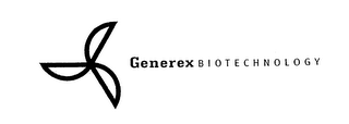 GENEREX BIOTECHNOLOGY logo