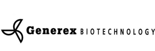 GENEREX BIOTECHNOLOGY logo