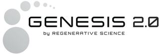 GENESIS 2.0 BY REGENERATIVE SCIENCE logo