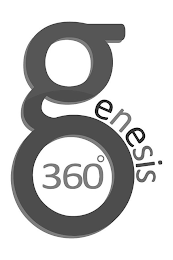 GENESIS 360° logo